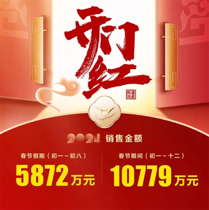 打好“起步仗”！悅達地產(chǎn)奮戰(zhàn)新春“開門紅”